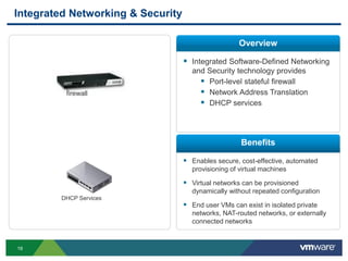 19
Integrated Networking & Security
 Integrated Software-Defined Networking
and Security technology provides
 Port-level stateful firewall
 Network Address Translation
 DHCP services
 Enables secure, cost-effective, automated
provisioning of virtual machines
 Virtual networks can be provisioned
dynamically without repeated configuration
 End user VMs can exist in isolated private
networks, NAT-routed networks, or externally
connected networks
Overview
Benefits
DHCP Services
firewall
 