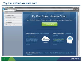 30
Try it at vcloud.vmware.com
 
