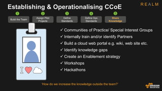 Creating an Enterprise Cloud Centre of Excellence Slide 12