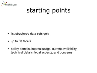 starting points
• list structured data sets only

• up to 80 facets

• policy domain, internal usage, current availability,
technical details, legal aspects, and concerns
 