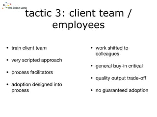 tactic 3: client team /
employees
• train client team

• very scripted approach

• process facilitators

• adoption designed into
process
• work shifted to
colleagues

• general buy-in critical

• quality output trade-oﬀ

• no guaranteed adoption
 