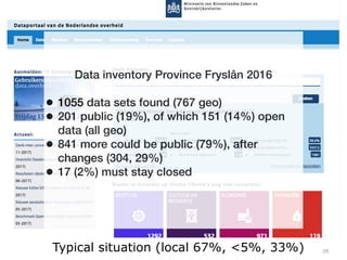 28Typical situation (local 67%, <5%, 33%)
Data inventory Province Fryslân 2016
• 1055 data sets found (767 geo)
• 201 public (19%), of which 151 (14%) open
data (all geo)
• 841 more could be public (79%), after
changes (304, 29%)
• 17 (2%) must stay closed
 