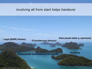 www.ﬂickr.com/photos/dteslya/4254871326/
Legal (GDRP, infosec)
IT/architecture (infosec)
Data people (data q, openness)
Archiving
Policy people (openness as instrument)
involving all from start helps handover
 