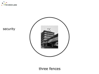 security
three fences
 
