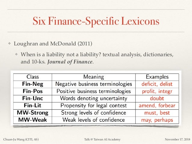 textual data analysis textual data analysis