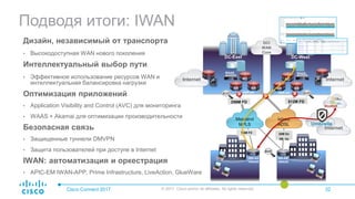 Инновации Cisco для маршрутизации в корпоративных сетях