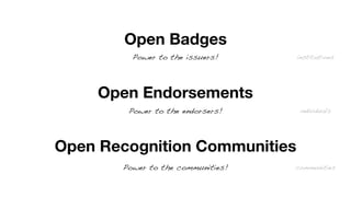 Open Recognition Communities
Open Badges
Open Endorsements
Power to the issuers!
Power to the endorsers!
Power to the communities!
institutions
individuals
communities
 