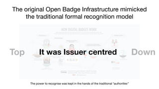 The original Open Badge Infrastructure mimicked
the traditional formal recognition model
Top DownIt was Issuer centred
The power to recognise was kept in the hands of the traditional “authorities”
 