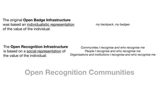 The original Open Badge Infrastructure
was based an individualistic representation
of the value of the individual:
The Ope...
