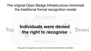 The original Open Badge Infrastructure mimicked
the traditional formal recognition model
Top Down
The power to recognise w...