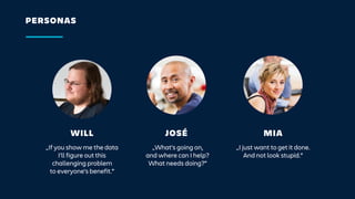 Building Apps With Enterprise in Mind