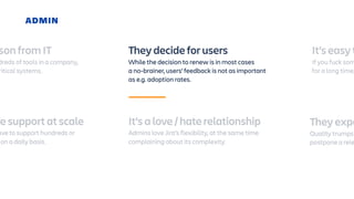 Building Apps With Enterprise in Mind