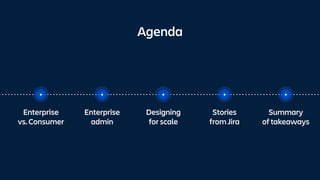 Building Apps With Enterprise in Mind