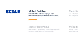 Building Apps With Enterprise in Mind