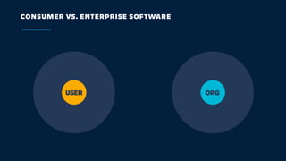 Building Apps With Enterprise in Mind