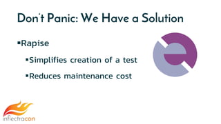 Don’t Panic: We Have a Solution
Rapise
Simplifies creation of a test
Reduces maintenance cost
 