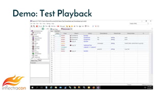 Demo: Test Playback
 