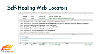 Self-Healing Web Locators
 