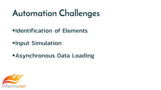 Automation Challenges
Identification of Elements
Input Simulation
Asynchronous Data Loading
 