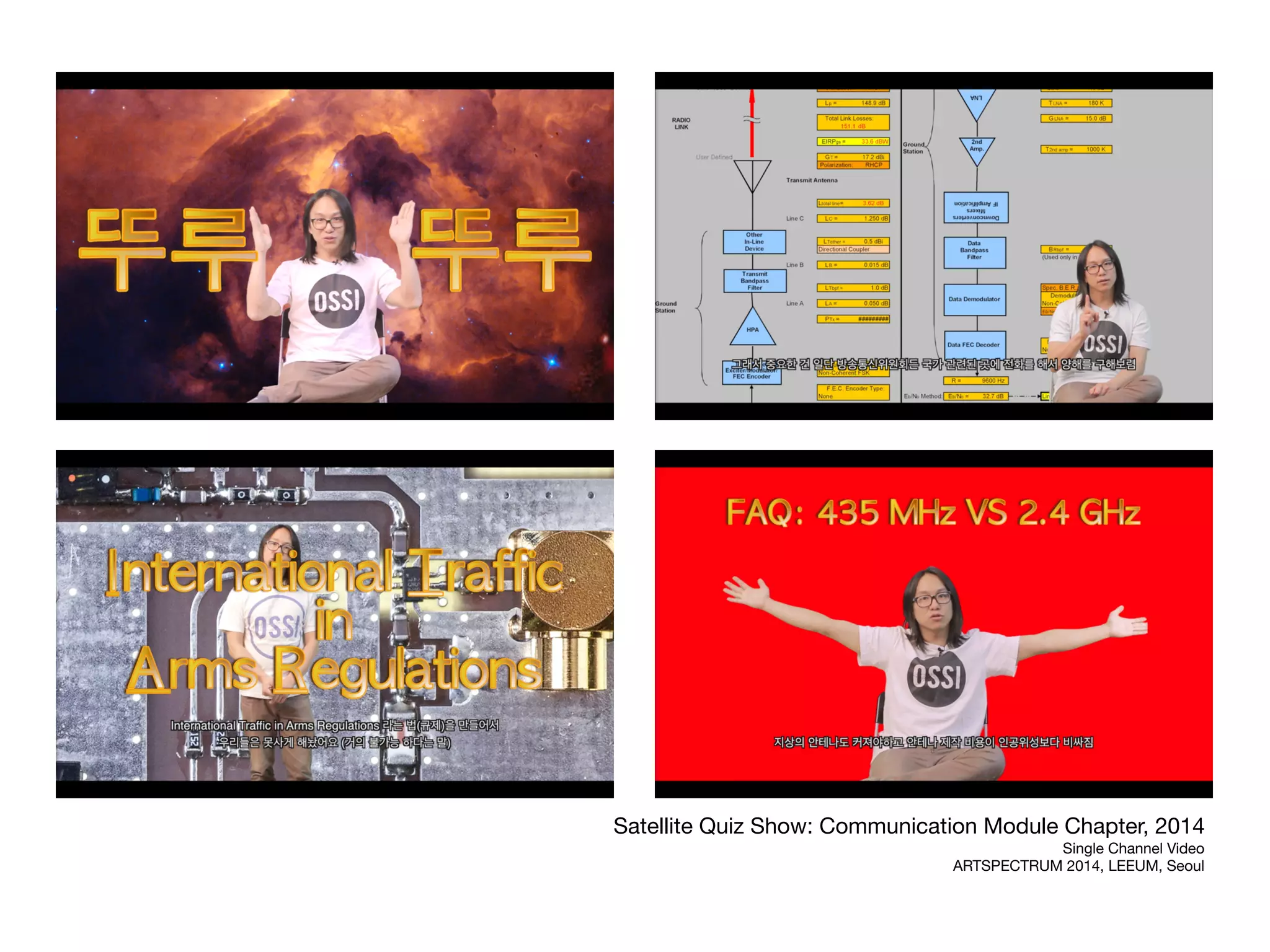 Single Channel Video
ARTSPECTRUM 2014, LEEUM, Seoul
Satellite Quiz Show: Communication Module Chapter, 2014