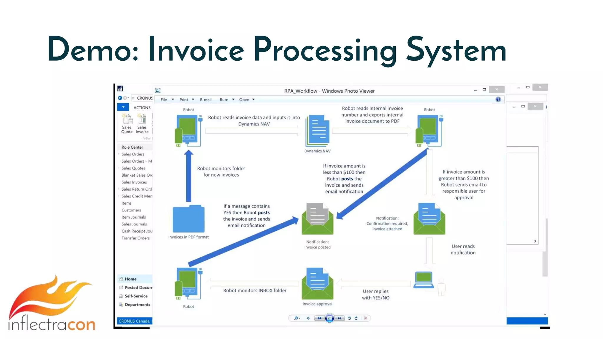 Demo: Invoice Processing System
 