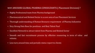 WHY ANUSHRI GLOBAL PHARMA CONSULTANTS ( Placement Division) ?
 Highly Professional team from Pharma background
 Pharmaceutical and Related Sector is a core area of our Placement Services
 Thorough understanding of Human Resource requirement of Pharma Industries
 Very Strong Data Base for positions and Best Talent Pool
 Excellent Network to attract talent from Pharma and Related Sector
 Smooth and fast recruitment process by effective resourcing in term of value and
volume.
 Less turn around time and periodic status report to clients
 