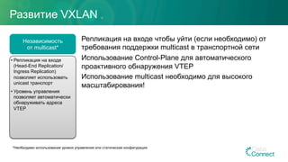 Развитие VXLAN
Репликация на входе чтобы уйти (если необходимо) от
требования поддержки multicast в транспортной сети
Использование Control-Plane для автоматического
проактивного обнаружения VTEP
Использование multicast необходимо для высокого
масштабирования!
Независимость
от multicast*
• Репликация на входе
(Head-End Replication/
Ingress Replication)
позволяет использовать
unicast транспорт
• Уровень управления
позволяет автоматически
обнаруживать адреса
VTEP
*Необходимо использование уровня управления или статическая конфигурация
 