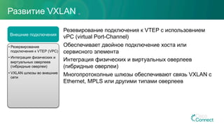 Развитие VXLAN
Резевирование подключения к VTEP с использовнием
vPC (virtual Port-Channel)
Обеспечивает двойное подключение хоста или
сервисного элемента
Интеграция физических и виртуальных оверлеев
(гибридные оверлеи)
Многопротоколные шлюзы обеспечивают связь VXLAN с
Ethernet, MPLS или другими типами оверлеев
Внешние подключения
• Резервирование
подключения к VTEP (VPC)
• Интеграция физических и
виртуальных оверлеев
(гибридные оверлеи)
• VXLAN шлюзы во внешние
сети
 