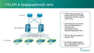 VXLAN в традиционной сети
DC Core
VTEP
DC Aggregation
DC Access
VTEP VTEP VTEP
VXLAN Overlay
•  VTEP можно внедрить на
уровне доступа, не требуя
поддержки VXLAN в других
частях сети
•  Транспортная сеть может
быть преобразована в
стабильную и
производительную
маршрутизируемую сеть
•  IGP для IP достужимости
между VTEP
•  Для BUM трафика может
быть необходим multicast в
транспортной сети
 