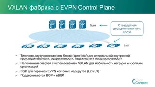 VXLAN фабрика с EVPN Control Plane
LeafVTEPVTEPVTEPVTEP VTEP VTEP
Spine
•  Типичная двухуровневая сеть Клоза (spine-leaf) для оптимальной внутренней
производительности, эффективности, надёжности и масштабируемости
•  Наложенный оверлей с использованием VXLAN для мобильности нагрузок и изоляции
организаций
•  BGP для переноса EVPN хостовых маршрутов (L2 и L3)
•  Поддерживаются iBGP и eBGP
Стандартная
двухуровневая сеть
Клоза
 