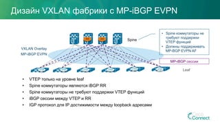 Дизайн VXLAN фабрики с MP-iBGP EVPN
LeafVTEPVTEPVTEPVTEP VTEP VTEP
SpineRRRR
VXLAN Overlay
MP-iBGP EVPN
MP-iBGP сессии
•  VTEP только на уровне leaf
•  Spine коммутаторы являются iBGP RR
•  Spine коммутаторы не требуют поддержки VTEP функций
•  iBGP сессии между VTEP и RR
•  IGP протокол для IP достижимости между loopback адресами
•  Spine коммутаторы не
требуют поддержки
VTEP функций
•  Должны поддерживать
MP-BGP EVPN AF
 