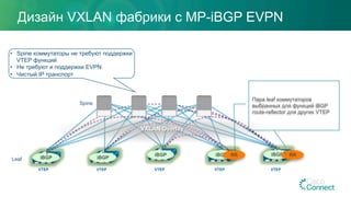Spine
Leaf
VTEP VTEPVTEP VTEP VTEP
iBGP iBGP
iBGP iBGP iBGP RRRR
VXLAN Overlay
Пара leaf коммутаторов
выбранных для функций iBGP
route-reflector для других VTEP
Дизайн VXLAN фабрики с MP-iBGP EVPN
•  Spine коммутаторы не требуют поддержки
VTEP функций
•  Не требуют и поддержки EVPN
•  Чистый IP транспорт
 