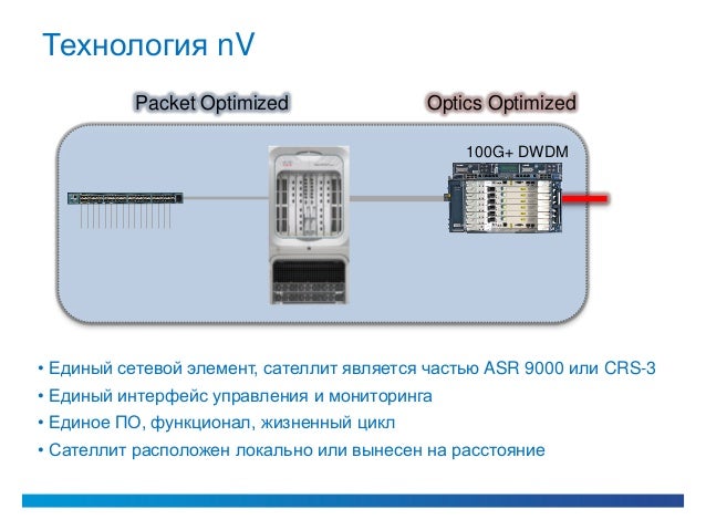 Оператор пакетной машины