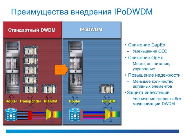 Оператор пакетной машины
