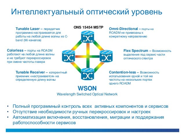 Оператор пакетной машины