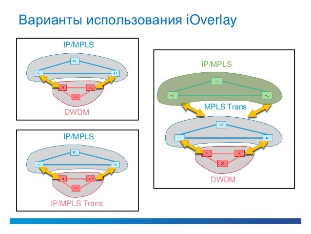Оператор пакетной машины