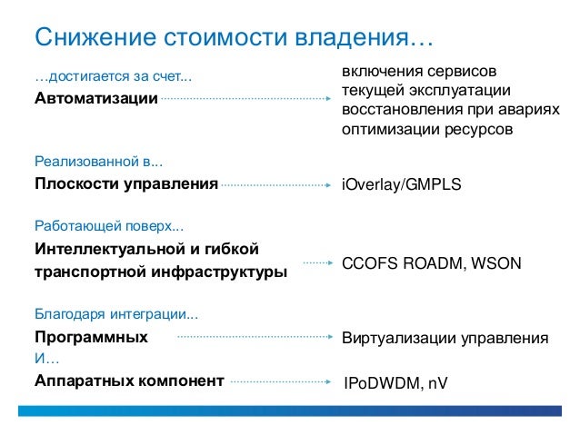 Оператор пакетной машины