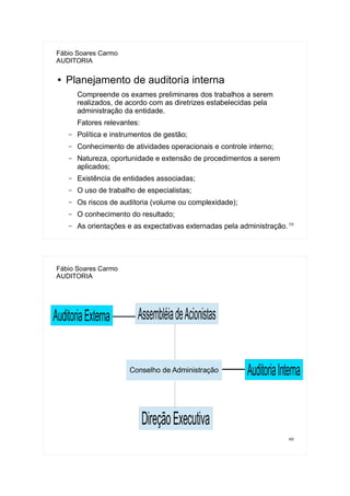 59
Fábio Soares Carmo
AUDITORIA
● Planejamento de auditoria interna
Compreende os exames preliminares dos trabalhos a serem
realizados, de acordo com as diretrizes estabelecidas pela
administração da entidade.
Fatores relevantes:
– Política e instrumentos de gestão;
– Conhecimento de atividades operacionais e controle interno;
– Natureza, oportunidade e extensão de procedimentos a serem
aplicados;
– Existência de entidades associadas;
– O uso de trabalho de especialistas;
– Os riscos de auditoria (volume ou complexidade);
– O conhecimento do resultado;
– As orientações e as expectativas externadas pela administração.
60
Fábio Soares Carmo
AUDITORIA
Conselho de Administração
DireçãoExecutiva
AuditoriaInterna
 