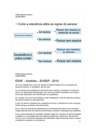 119
Fábio Soares Carmo
AUDITORIA
● Como a relevância afeta as regras do parecer
Ausência de evidência
Com relevância
Sem relevância
Parecer com ressalva ou
abstenção de opinião
Parecer sem ressalva
Desobediência à
prática contábil
Com relevância
Sem relevância
Parecer com ressalva
ou adverso
Parecer sem ressalva
120
Fábio Soares Carmo
AUDITORIA
ESAF – Analista – SUSEP - 2010
35- Com relação aos níveis de relevância determinados em um processo de
auditoria externa, é verdadeiro afirmar que:
a) o processo de avaliação de relevância deve sempre considerar os níveis de
risco e as distorções identificadas, não sendo permitido considerar nos limites
eventuais distorções não identificadas ou projetadas.
b) o auditor, em nenhuma hipótese, pode estabelecer nível de relevância abaixo
dos determinados no planejamento.
c) não se devem considerar as avaliações de risco e relevância no seu conjunto,
sendo sempre avaliadas individualmente.
d) os níveis de relevância estabelecidos no planejamento devem ser mantidos,
independentemente dos fatores encontrados, durante a realização dos trabalhos.
e) se a administração da entidade auditada negar-se a ajustar as demonstrações
contábeis e os procedimentos de auditoria adicionais, de forma a não permitir
concluir que o montante agregado das distorções seja irrelevante, deve o auditor
considerar os efeitos no seu parecer.
 