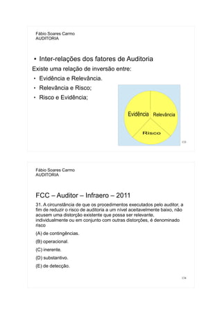133
Fábio Soares Carmo
AUDITORIA
● Inter-relações dos fatores de Auditoria
Existe uma relação de inversão entre:
 Evidência e Relevância.
 Relevância e Risco;
 Risco e Evidência;
Evidência Relevância
Risco
134
Fábio Soares Carmo
AUDITORIA
FCC – Auditor – Infraero – 2011
31. A circunstância de que os procedimentos executados pelo auditor, a
fim de reduzir o risco de auditoria a um nível aceitavelmente baixo, não
acusem uma distorção existente que possa ser relevante,
individualmente ou em conjunto com outras distorções, é denominado
risco
(A) de contingências.
(B) operacional.
(C) inerente.
(D) substantivo.
(E) de detecção.
 