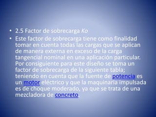 • 2.5 Factor de sobrecarga Ko
• Este factor de sobrecarga tiene como finalidad
tomar en cuenta todas las cargas que se aplican
de manera externa en exceso de la carga
tangencial nominal en una aplicación particular.
Por consiguiente para este diseño se toma un
factor de sobrecarga de la siguiente tabla;
teniendo en cuenta que la fuente de potencia es
un motor eléctrico y que la maquinaria impulsada
es de choque moderado, ya que se trata de una
mezcladora de concreto.
 