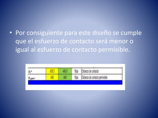 • Por consiguiente para este diseño se cumple
que el esfuerzo de contacto será menor o
igual al esfuerzo de contacto permisible.
 
