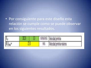 • Por consiguiente para este diseño esta
relación se cumple como se puede observar
en los siguientes resultados.
 