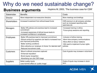<ul><li>Business arguments </li></ul>Why do we need sustainable change?  Hopkins M, 2003, ‘The business case for CSR’ Stak...