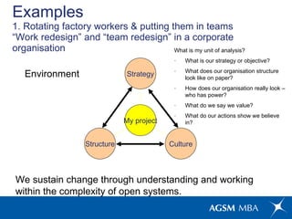 Examples 1. Rotating factory workers & putting them in teams “Work redesign” and “team redesign” in a corporate organisati...