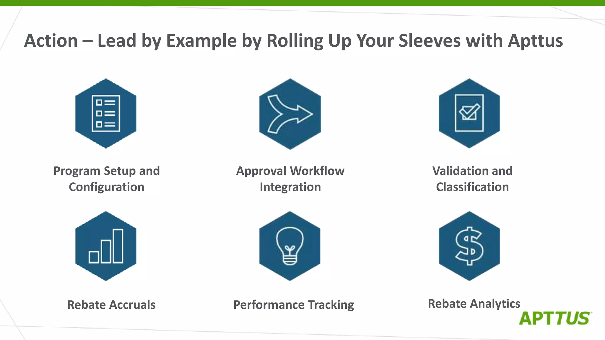 Action – Lead by Example by Rolling Up Your Sleeves with Apttus
Program Setup and
Configuration
Validation and
Classification
Approval Workflow
Integration
Performance Tracking Rebate AnalyticsRebate Accruals
 
