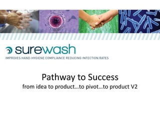 Pathway to Success
from idea to product…to pivot…to product V2
 