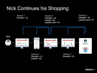 Nick Continues his Shopping
 