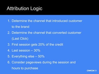 Attribution Logic
1. Determine the channel that introduced customer
to the brand
2. Determine the channel that converted customer
(Last Click)
3. First session gets 20% of the credit
4. Last session – 30%
5. Everything else – 50%
6. Consider pageviews during the session and
hours to purchase
 