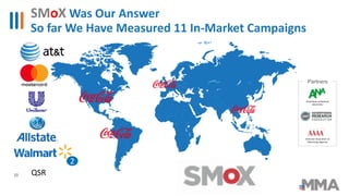 SMoX Was Our Answer
So far We Have Measured 11 In-Market Campaigns
10
Association of National
Advertisers
American Association of
Advertising Agencies
Partners
2
QSR
 